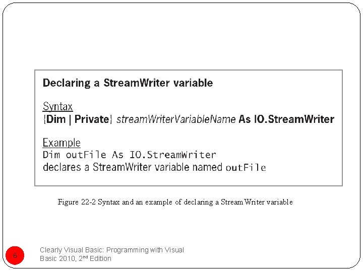 Figure 22 -2 Syntax and an example of declaring a Stream. Writer variable 6