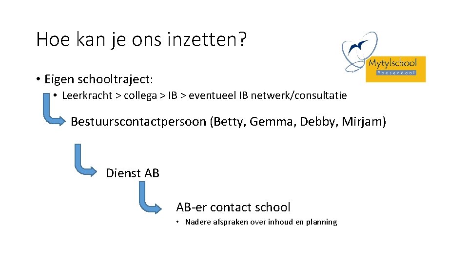 Hoe kan je ons inzetten? • Eigen schooltraject: • Leerkracht > collega > IB