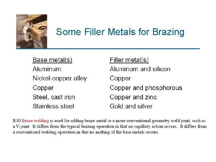 Some Filler Metals for Brazing 