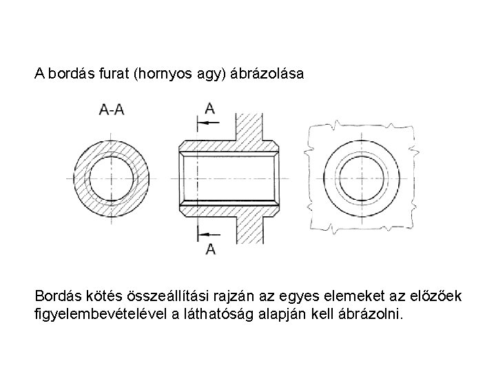 A bordás furat (hornyos agy) ábrázolása Bordás kötés összeállítási rajzán az egyes elemeket az