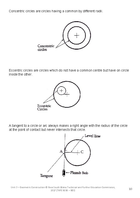 Concentric circles are circles having a common by different radii. Eccentric circles are circles