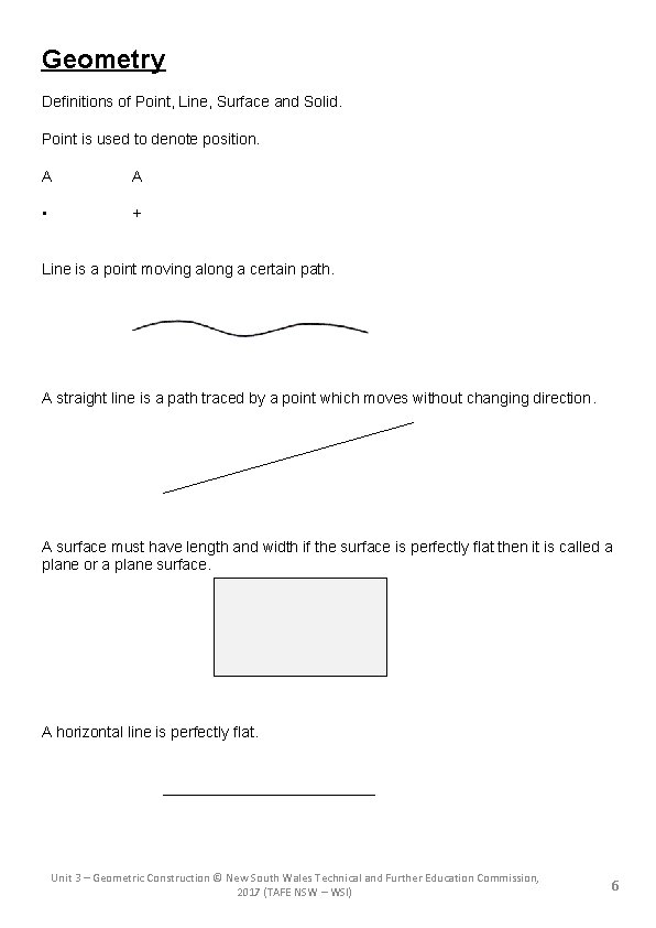Geometry Definitions of Point, Line, Surface and Solid. Point is used to denote position.