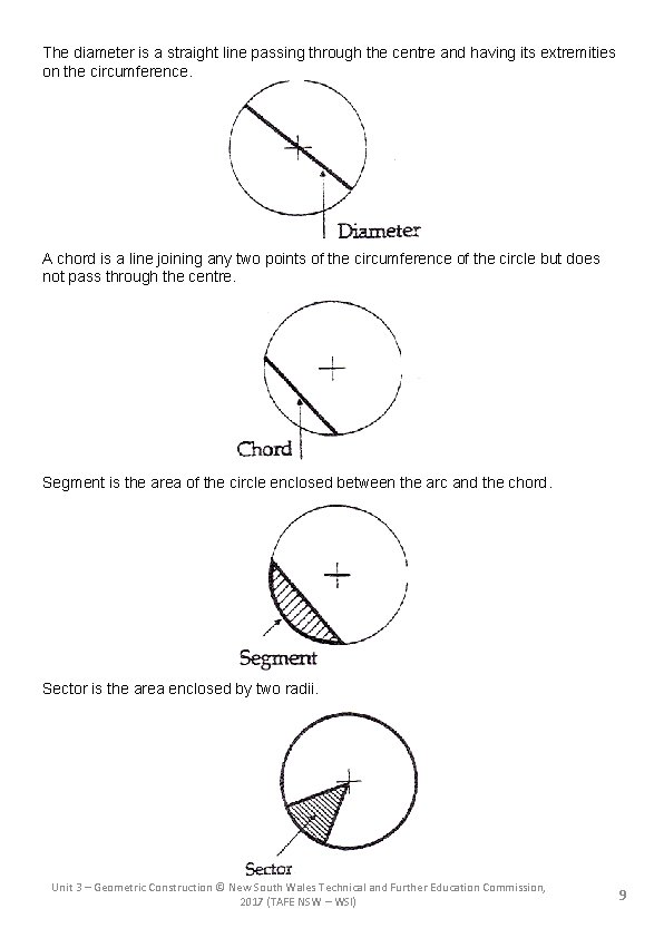 The diameter is a straight line passing through the centre and having its extremities