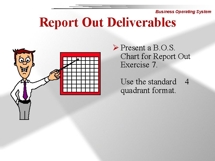 Business Operating System Report Out Deliverables Ø Present a B. O. S. Chart for