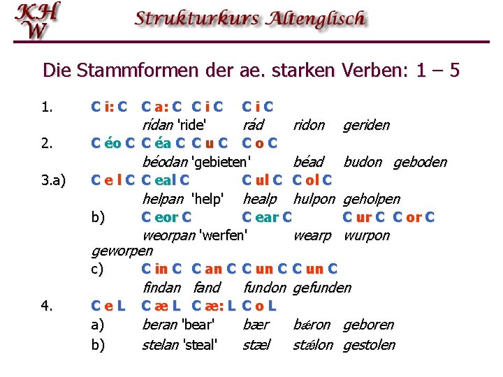 Die Stammformen der ae. starken Verben: 1 – 5 1. 2. 3. a) C