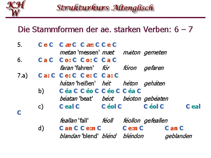 Die Stammformen der ae. starken Verben: 6 – 7 5. 6. 7. a) C
