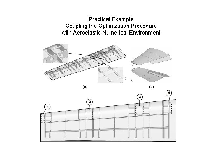 Practical Example Coupling the Optimization Procedure with Aeroelastic Numerical Environment Practical Example Coupling the Optimization Procedure with Aeroelastic Numerical Environment