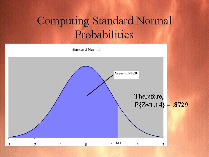 Computing Standard Normal Probabilities Therefore, P{Z<1. 14} =. 8729 