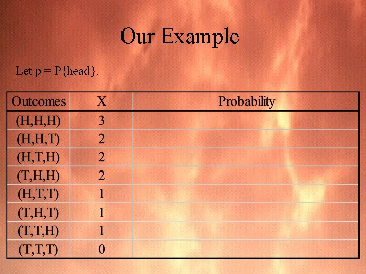 Our Example Let p = P{head}. 