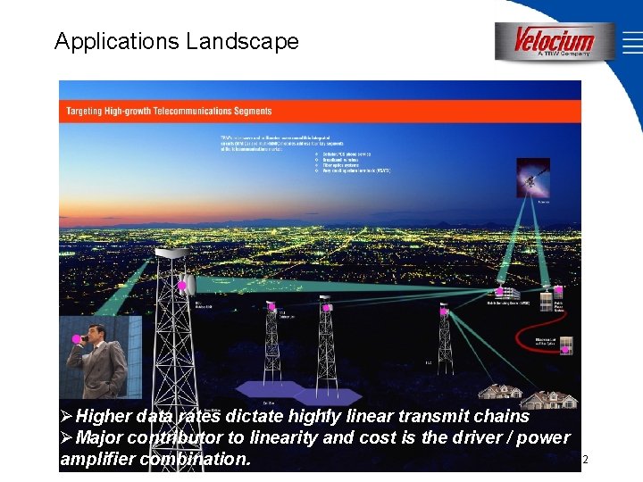 Applications Landscape ØHigher data rates dictate highly linear transmit chains ØMajor contributor to linearity