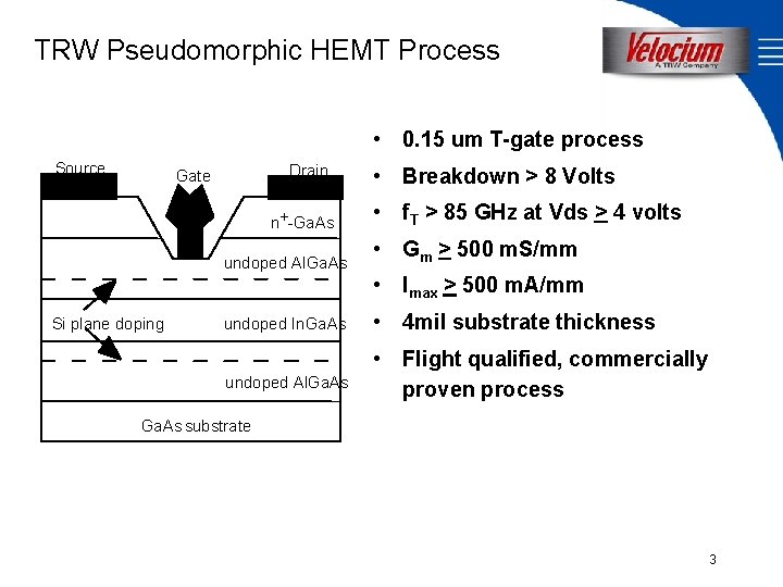 TRW Pseudomorphic HEMT Process • 0. 15 um T-gate process Source Drain Gate n+-Ga.