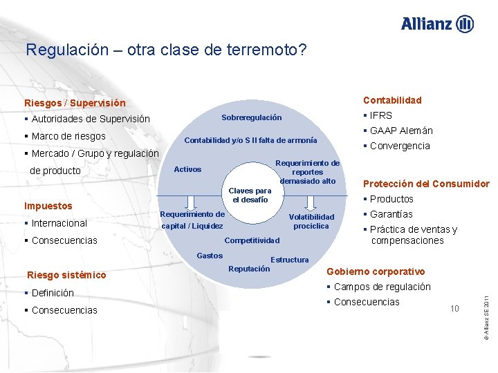 Regulación – otra clase de terremoto? Contabilidad Riesgos / Supervisión § Marco de riesgos