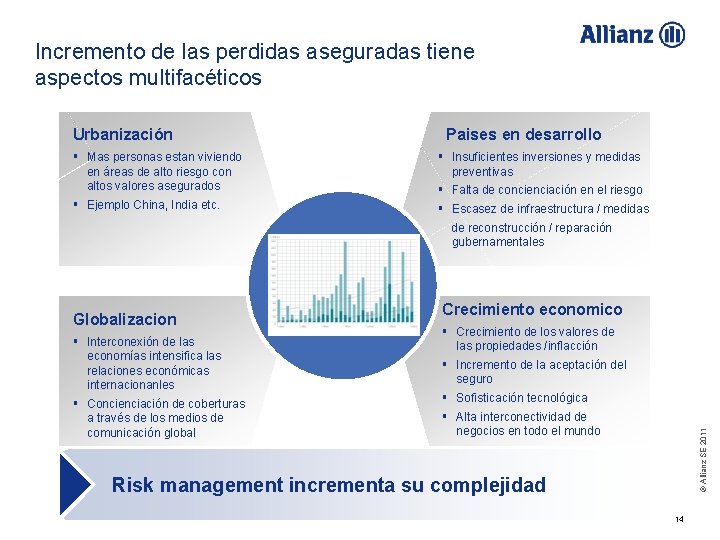 Incremento de las perdidas aseguradas tiene aspectos multifacéticos § Mas personas estan viviendo en