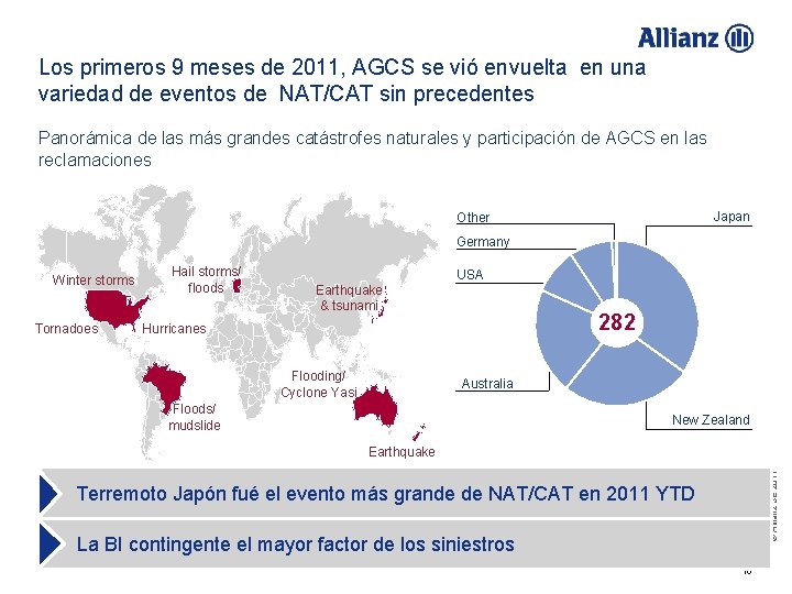 Los primeros 9 meses de 2011, AGCS se vió envuelta en una variedad de