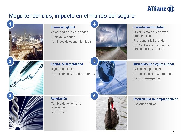 Mega-tendencias, impacto en el mundo del seguro 1 Economía global 4 Volatilidad en los