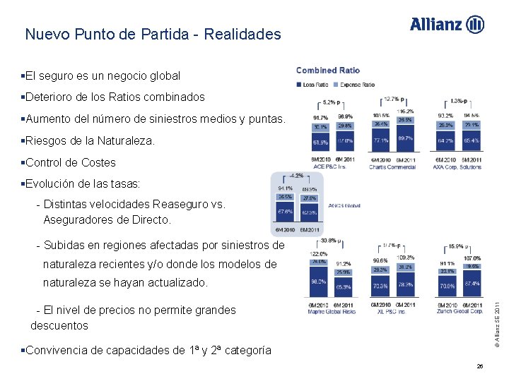 Nuevo Punto de Partida - Realidades §El seguro es un negocio global §Deterioro de