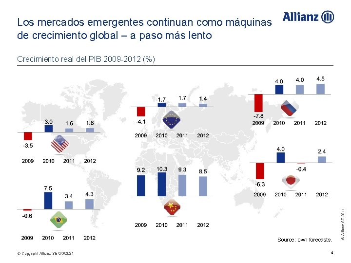 Los mercados emergentes continuan como máquinas de crecimiento global – a paso más lento