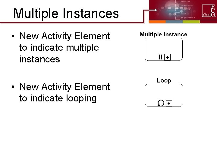Multiple Instances • New Activity Element to indicate multiple instances • New Activity Element