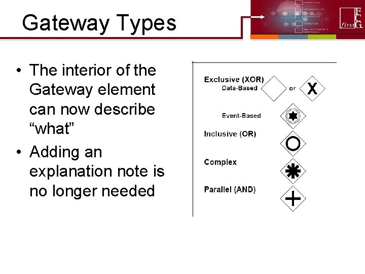 Gateway Types • The interior of the Gateway element can now describe “what” •
