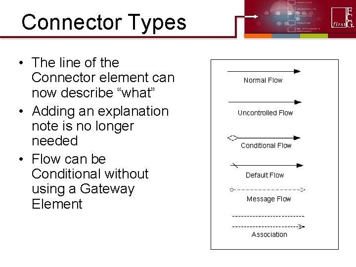 Connector Types • The line of the Connector element can now describe “what” • Connector Types • The line of the Connector element can now describe “what” •