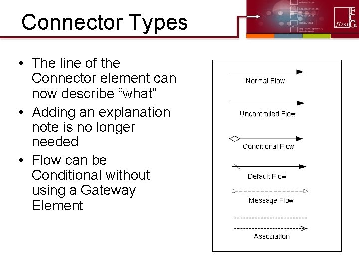 Connector Types • The line of the Connector element can now describe “what” •