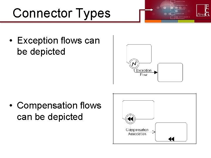 Connector Types • Exception flows can be depicted • Compensation flows can be depicted Connector Types • Exception flows can be depicted • Compensation flows can be depicted