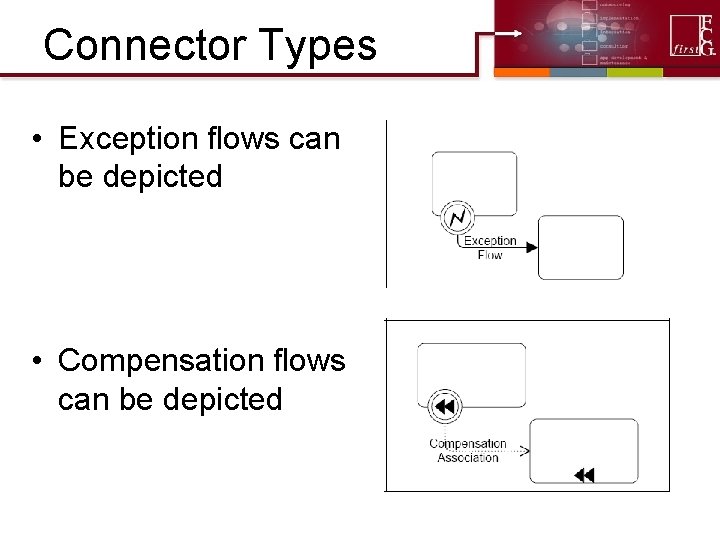 Connector Types • Exception flows can be depicted • Compensation flows can be depicted