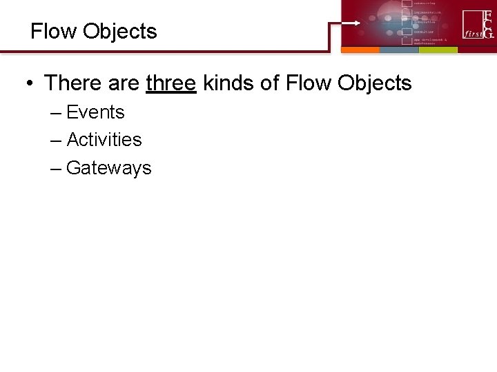 Flow Objects • There are three kinds of Flow Objects – Events – Activities