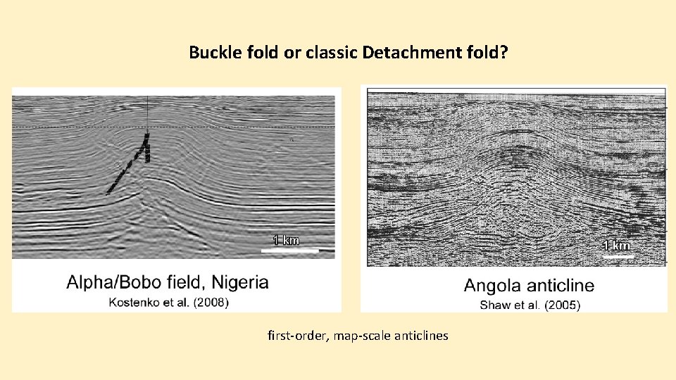 Buckle fold or classic Detachment fold? first-order, map-scale anticlines 