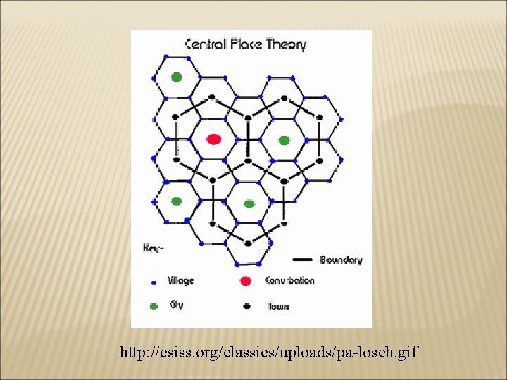 http: //csiss. org/classics/uploads/pa-losch. gif 