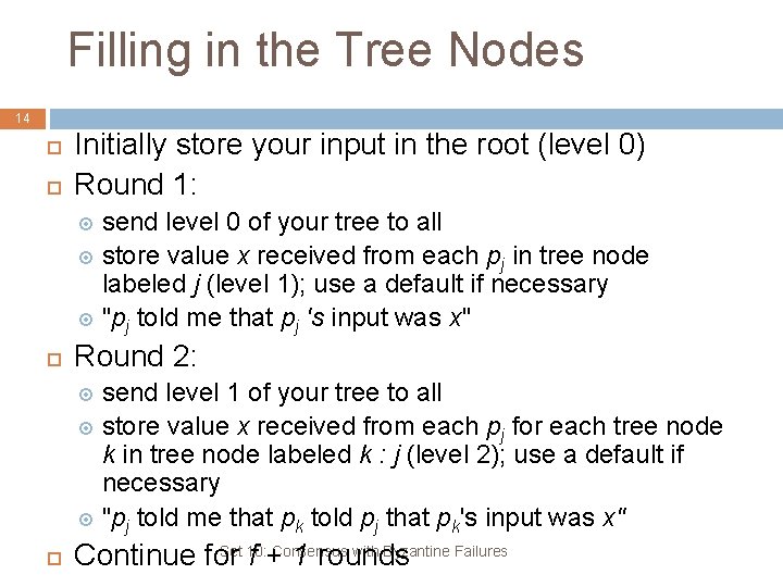 Filling in the Tree Nodes 14 Initially store your input in the root (level