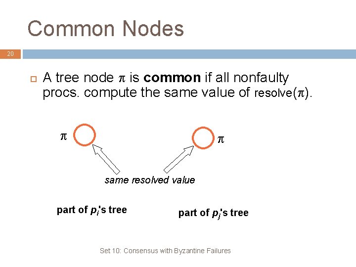 Common Nodes 20 A tree node is common if all nonfaulty procs. compute the