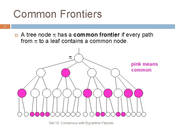 Common Frontiers 21 A tree node has a common frontier if every path from