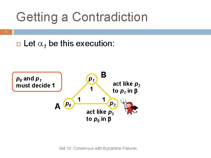 Getting a Contradiction 6 Let 1 be this execution: p 0 and p 1