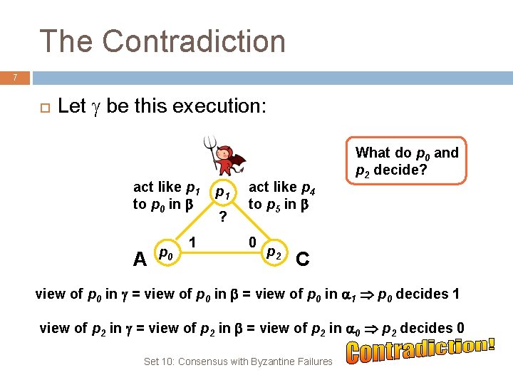 The Contradiction 7 Let be this execution: act like p 1 to p 0