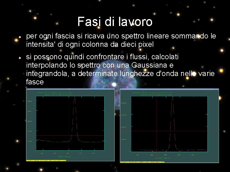 Fasi di lavoro per ogni fascia si ricava uno spettro lineare sommando le intensita'