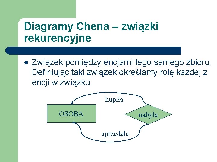 Diagramy Chena – związki rekurencyjne l Związek pomiędzy encjami tego samego zbioru. Definiując taki