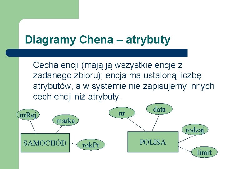 Diagramy Chena – atrybuty Cecha encji (mają ją wszystkie encje z zadanego zbioru); encja