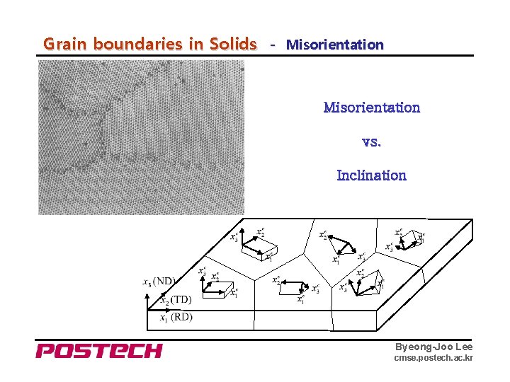 Grain boundaries in Solids - Misorientation vs. Inclination Byeong-Joo Lee cmse. postech. ac. kr