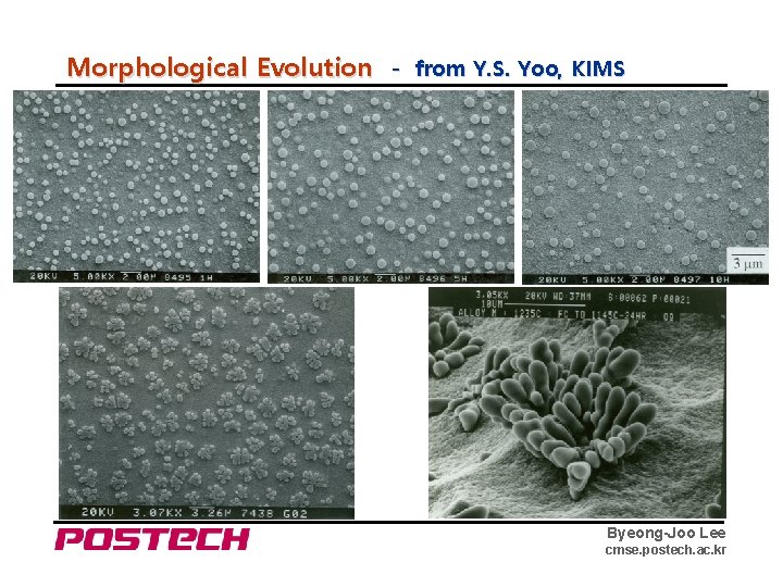 Morphological Evolution - from Y. S. Yoo, KIMS Byeong-Joo Lee cmse. postech. ac. kr