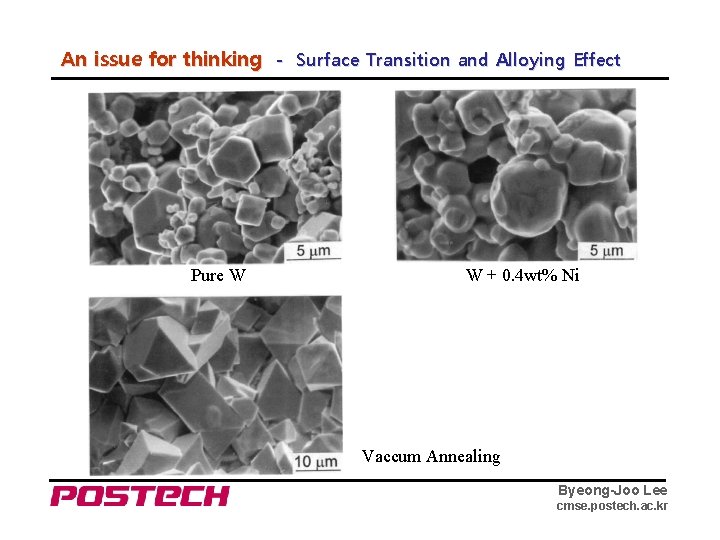 An issue for thinking - Surface Transition and Alloying Effect Pure W W +