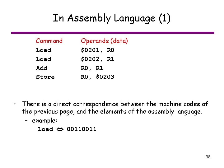 In Assembly Language (1) Command Load Add Store Operands (data) $0201, R 0 $0202,