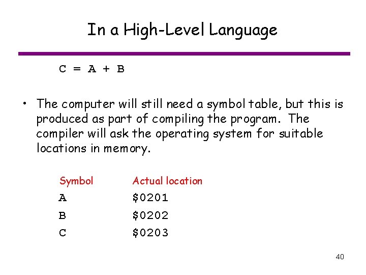 In a High-Level Language C = A + B • The computer will still
