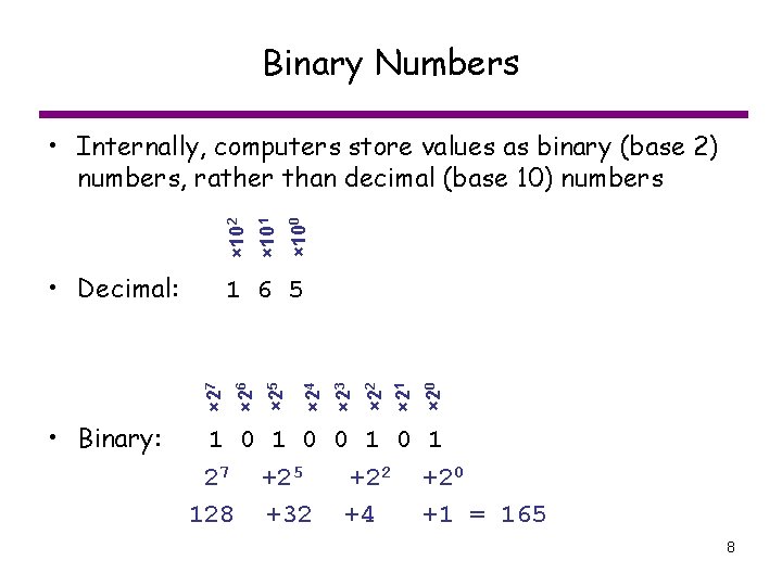 Binary Numbers • Decimal: × 100 × 22 × 21 × 23 × 24