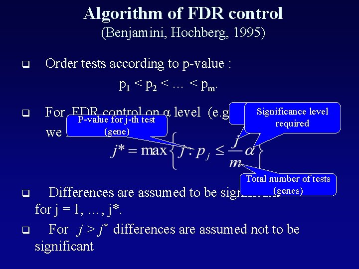 Algorithm of FDR control (Benjamini, Hochberg, 1995) q q Order tests according to p-value