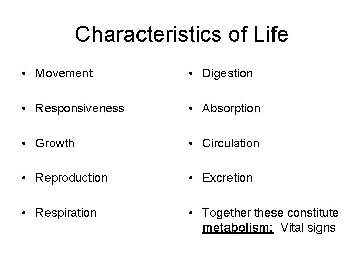 Characteristics of Life • Movement • Digestion • Responsiveness • Absorption • Growth •