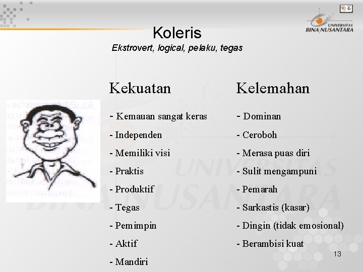 Koleris Ekstrovert, logical, pelaku, tegas Kekuatan Kelemahan - Kemauan sangat keras - Dominan -