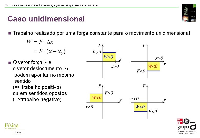 Física para Universitários: Mecânica – Wolfgang Bauer, Gary D. Westfall & Helio Dias Caso