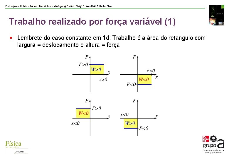 Física para Universitários: Mecânica – Wolfgang Bauer, Gary D. Westfall & Helio Dias Trabalho Física para Universitários: Mecânica – Wolfgang Bauer, Gary D. Westfall & Helio Dias Trabalho