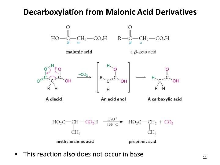 Decarboxylation from Malonic Acid Derivatives • This reaction also does not occur in base